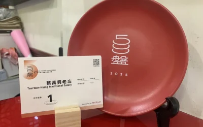 蔡萬興榮獲500盤